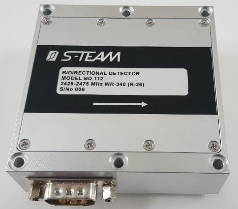 Bidirectional Detectors