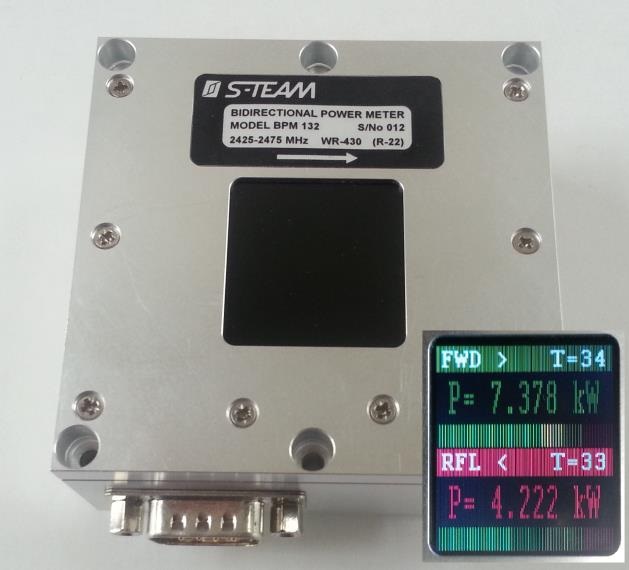 Bidirectional Power Meters